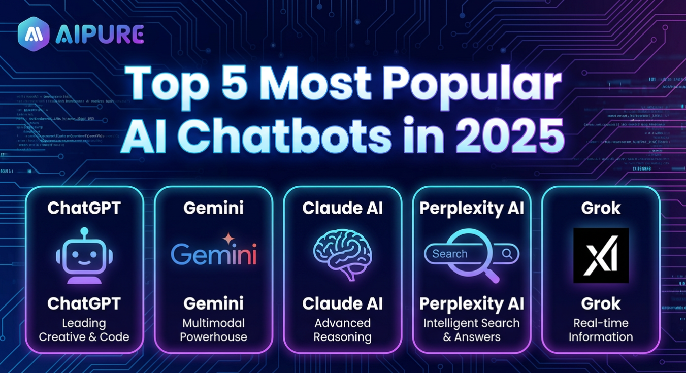 Top 5 Most Popular AI Chatbots in 2025