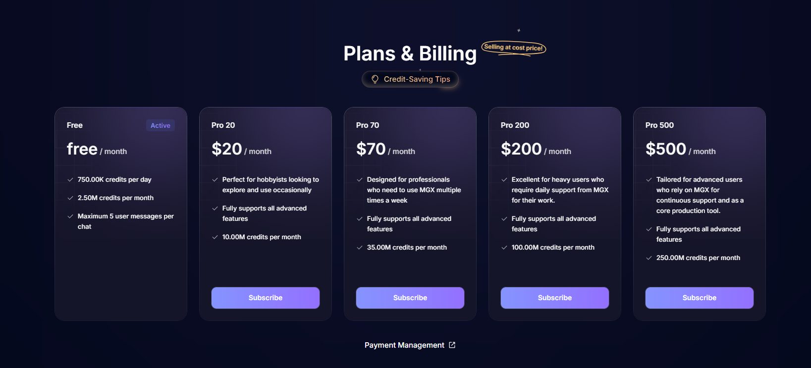 MGX (MetaGPT X) Review: The Revolutionary AI Development Team in 2025