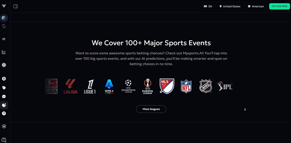 Mysports.AI Review 2025: Best AI Sports Predictions Tool