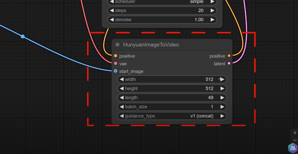 How to Use Hunyuan Image-to-Video