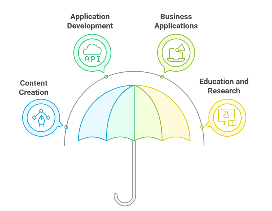 ComfyOnline Review: The Revolutionary Cloud Platform for AI Workflows in 2025