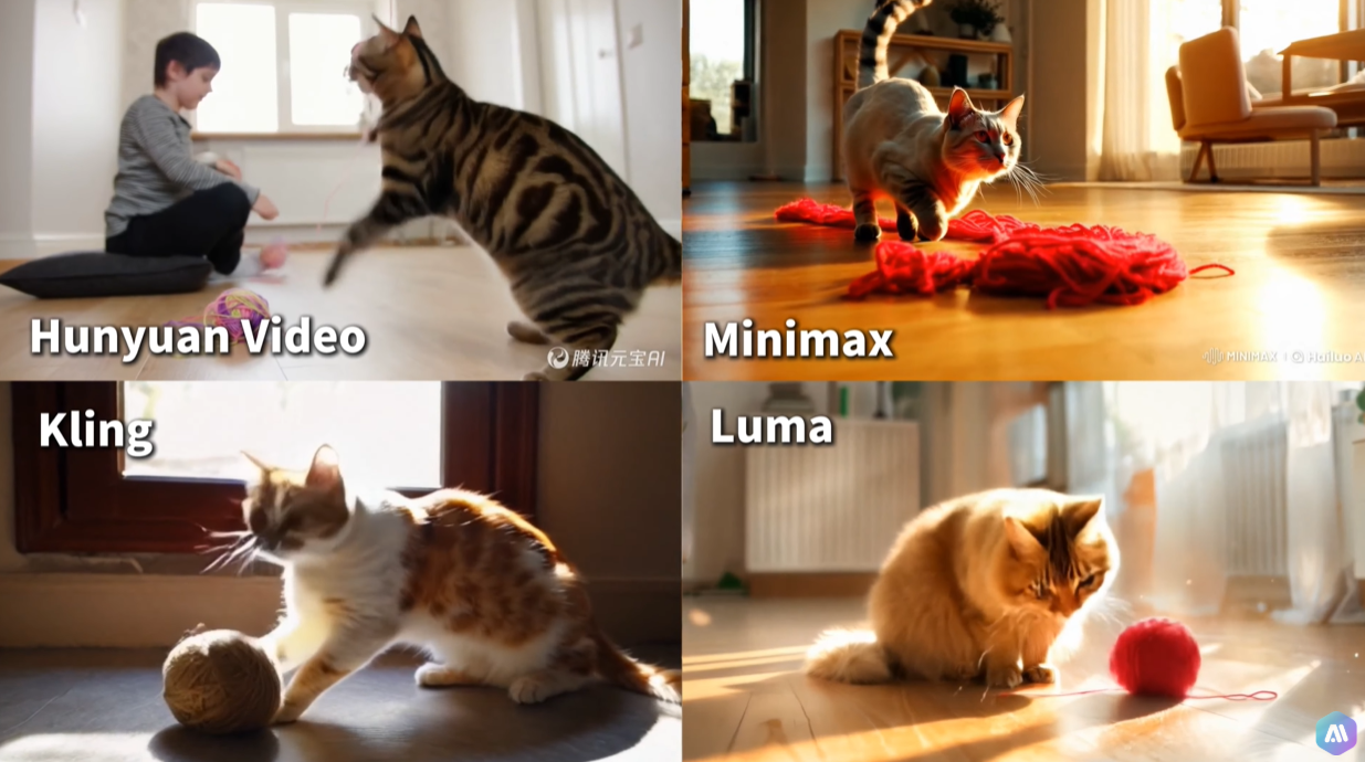 Hunyuan Video vs Kling AI vs Luma AI vs MiniMax Video-01(Hailuo AI) 
