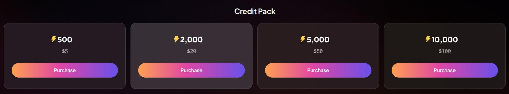 PixVerse price