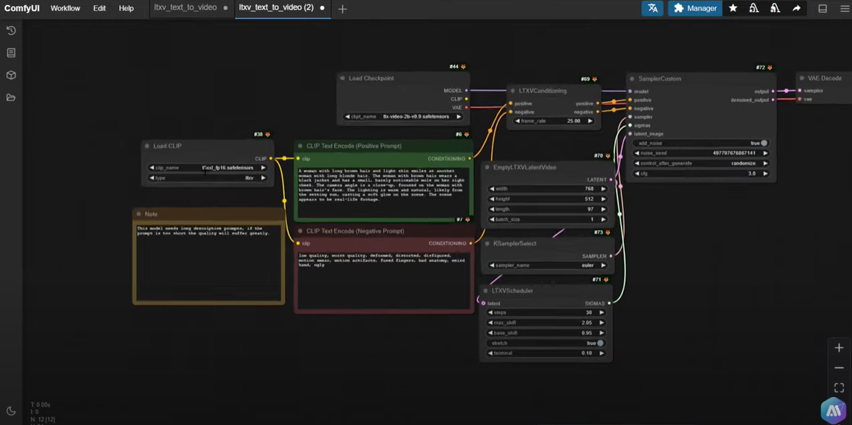 How to Use LTX-Video on ComfyUI