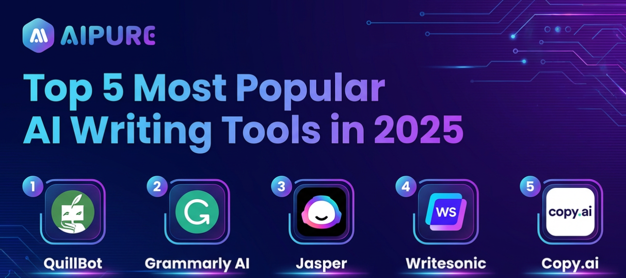 Top 5 Most Popular AI Writing Tools in 2025