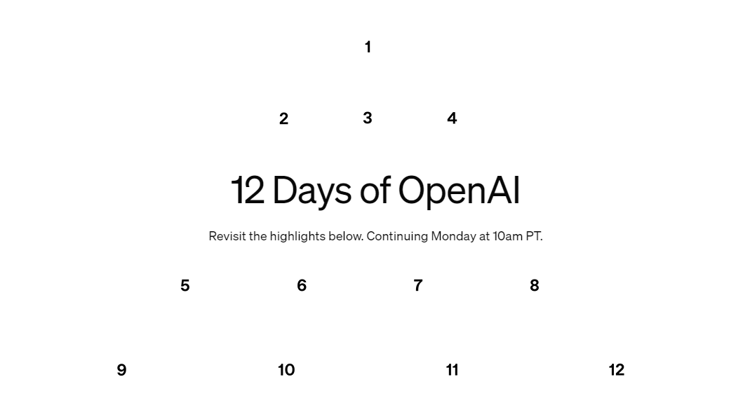 12 Tage von OpenAI