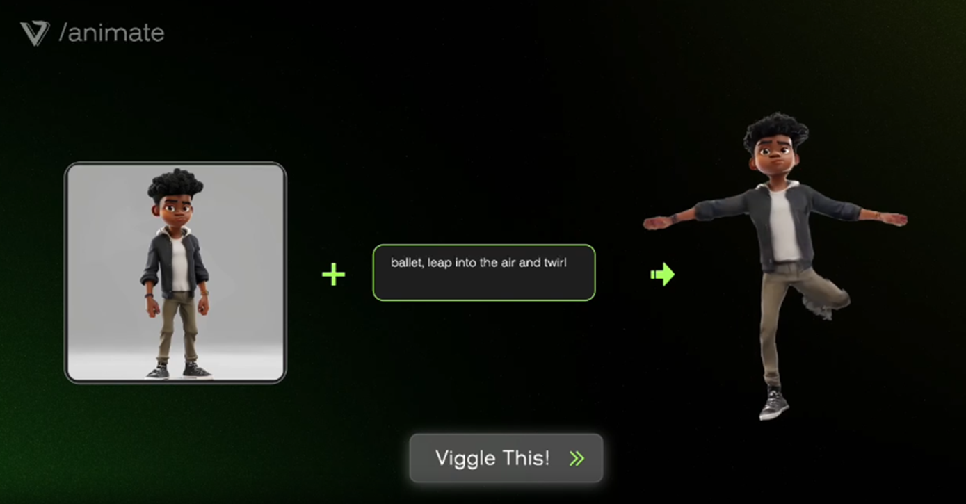 Viggle AI: Unleashing Your Inner Animator