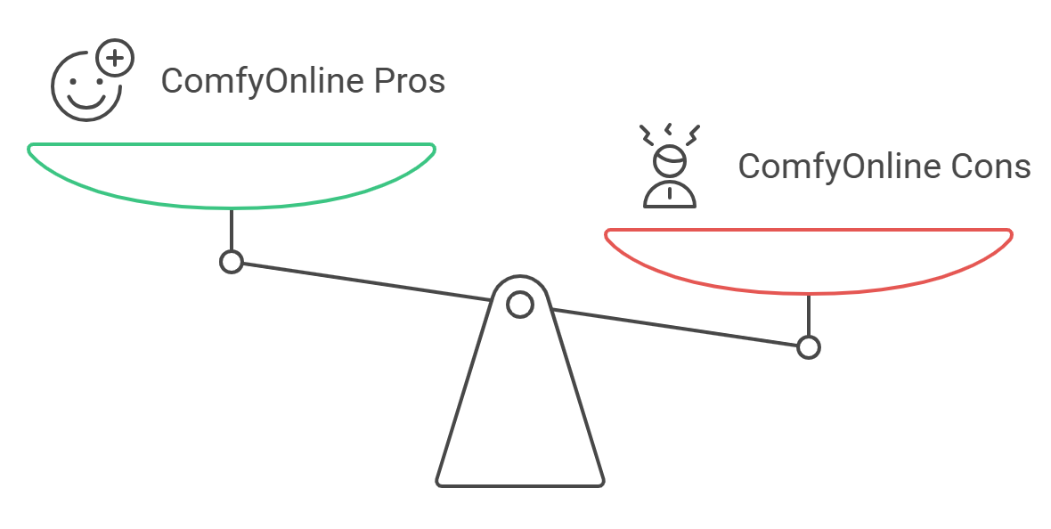 ComfyOnline Review: The Revolutionary Cloud Platform for AI Workflows in 2025
