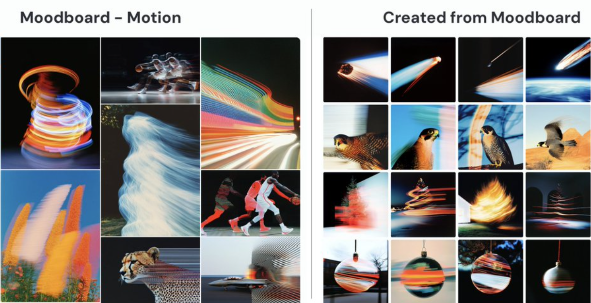 Moodboards do Midjourney