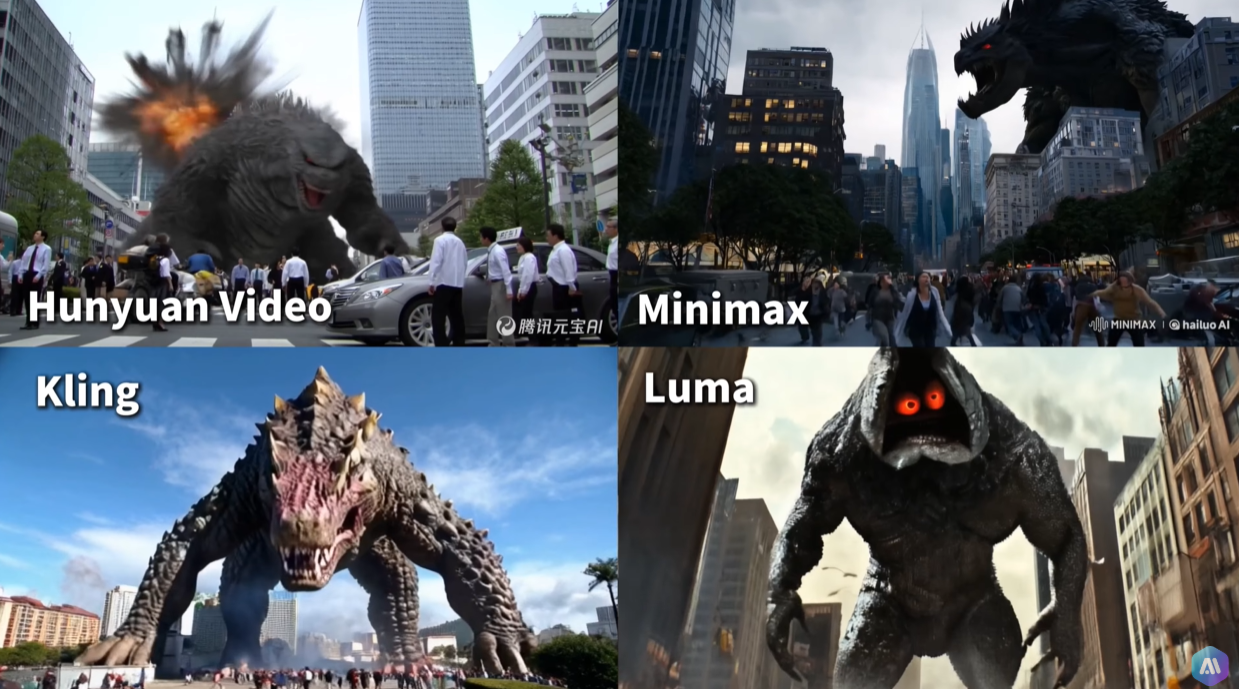 Hunyuan Video vs Kling AI vs Luma AI vs MiniMax Video-01(Hailuo AI) 