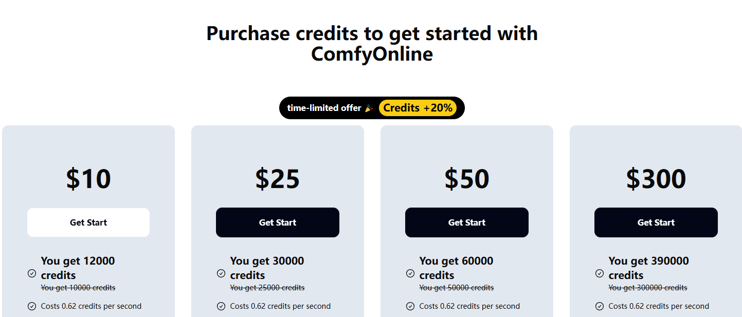 ComfyOnline Review: The Revolutionary Cloud Platform for AI Workflows in 2025