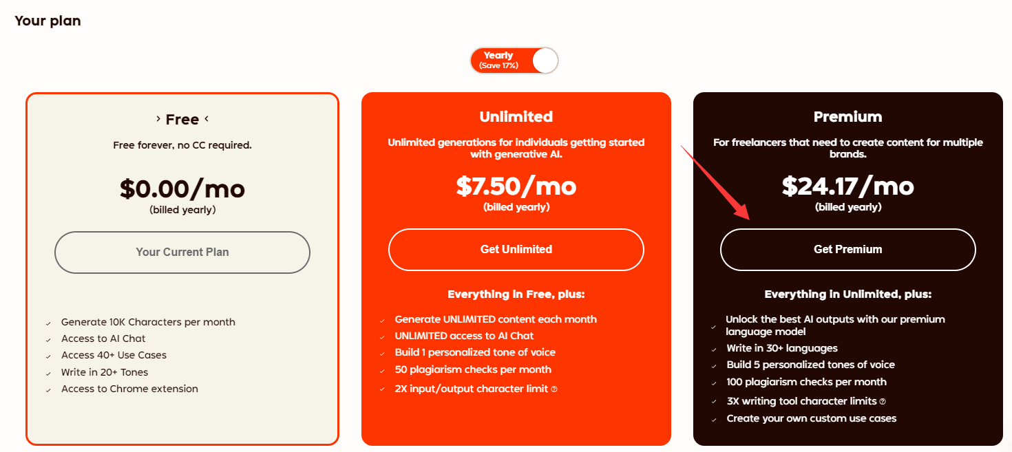 Rytr Discount Codes