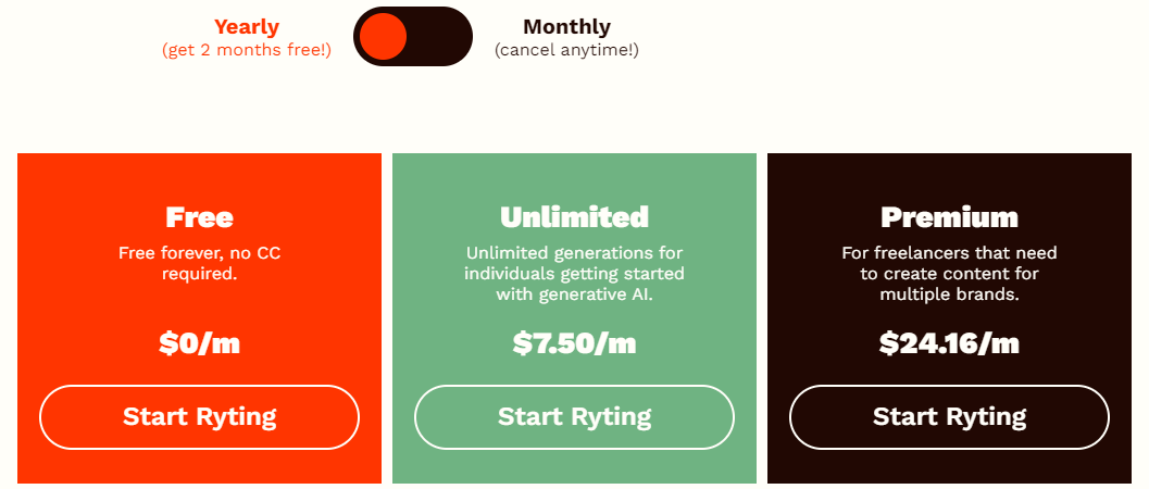 Rytr Pricing