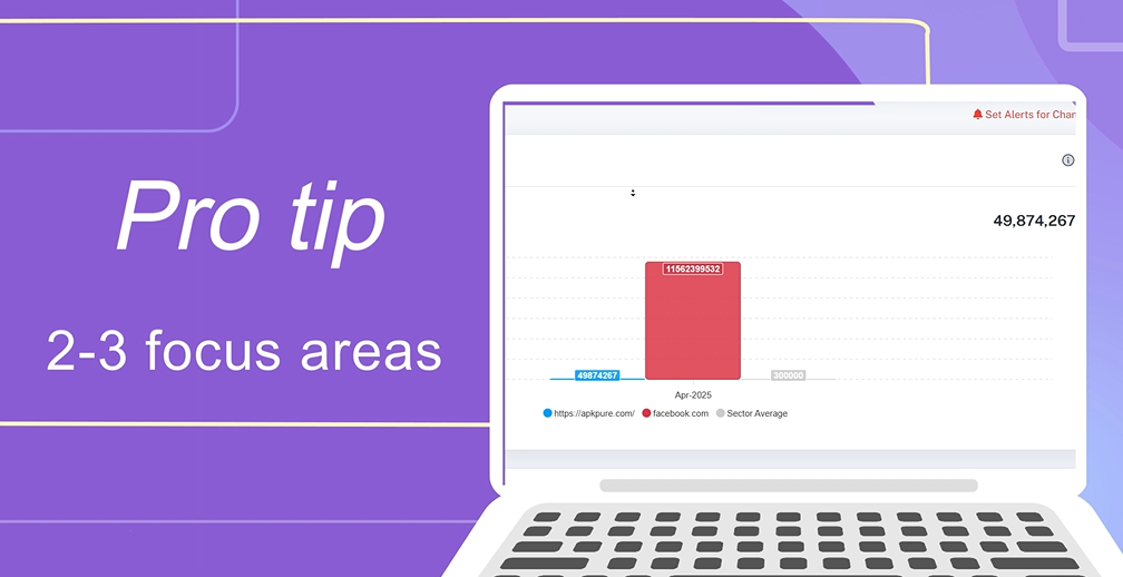 How to Use RivalOut for Competitive Intelligence in 2025: Step-by-Step Guide