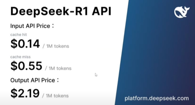 DeepSeek-R1 API